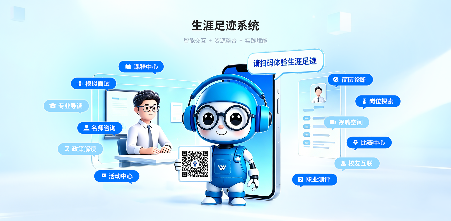 生涯足迹系统